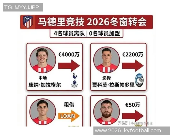 加拉塔萨雷冬窗引援目标锁定曼联中场乌加特 加拉塔萨雷冬窗引援目标锁定曼联中场乌加特